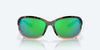 [Green Mirror Polarized Polycarbonate Lenses, Shiny Tortoise Fade Frame]