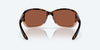 [Copper Polarized Polycarbonate Lenses, Shiny Tortoise Fade Frame]