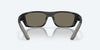 [Blue Mirror Polarized Glass Lenses, Matte Black Frame]