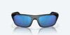 [Blue Mirror Polarized Glass Lenses, Matte Black Frame]