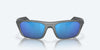 [Blue Mirror Polarized Glass Lenses, Matte Gray Frame]