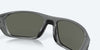 [Gray Polarized Glass Lenses, Matte Gray Frame]