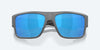 [Blue Mirror Polarized Glass Lenses, Matte Gray Frame]