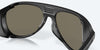 [Blue Mirror Polarized Glass Lenses, Matte Black Frame]