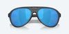 [Blue Mirror Polarized Glass Lenses, Matte Black Frame]