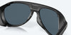 [Gray Polarized Polycarbonate Lenses, Matte Black Frame]