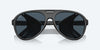 [Gray Polarized Polycarbonate Lenses, Matte Black Frame]