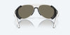 [Blue Mirror Polarized Glass Lenses, Hull White Frame]