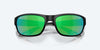 [Green Mirror Polarized Polycarbonate Lenses, Matte Black Frame]