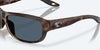 [Gray Polarized Polycarbonate Lenses, Tortoise Frame]