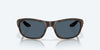 [Gray Polarized Polycarbonate Lenses, Tortoise Frame]