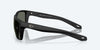 [Gray Polarized Glass Lenses, Matte Black Frame]