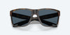 [Gray Polarized Polycarbonate Lenses, Matte Tortoise Frame]