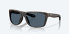 [Gray Polarized Polycarbonate Lenses, Matte Tortoise Frame]