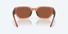 [Copper Polarized Polycarbonate Lenses, Translucent Pink Sands Frame]