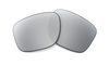 [Chrome Iridium Polarized Lenses]