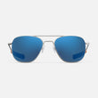 Gunmetal & Atlantic Blue Polarized Nylon Lens