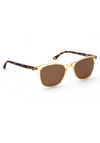 [Champagne + Rue Tortoise Polarized]