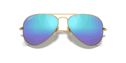 Blue Lenses, Matte Gold Frame