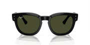 Green Lenses, Polished Black Frame