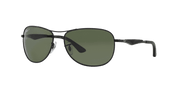 Green Lenses, Matte Black Frame